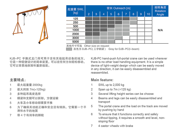 刘伯温精选十码