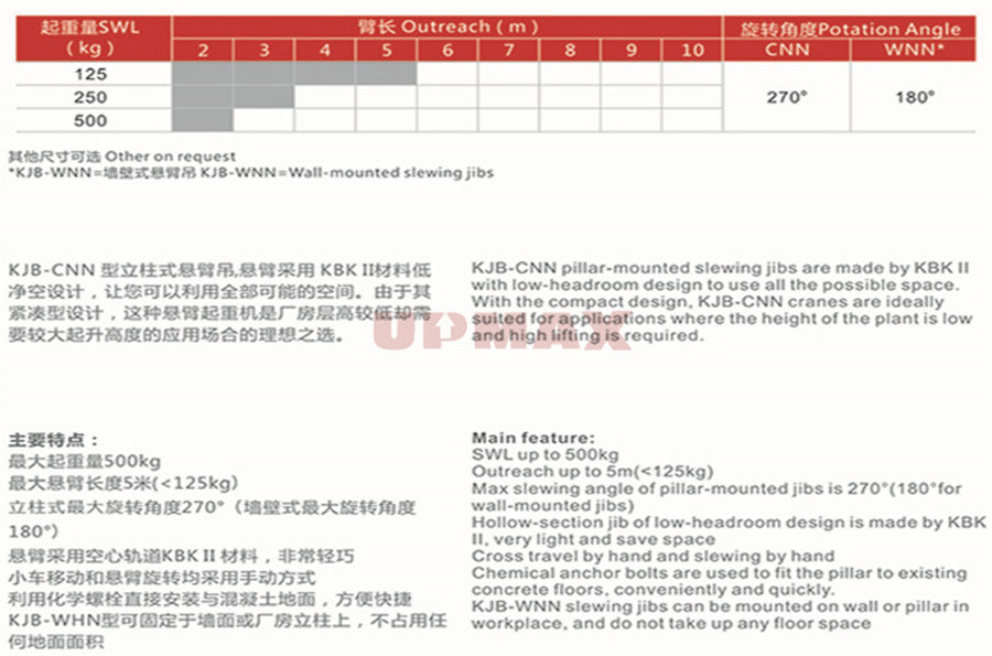 刘伯温精选十码