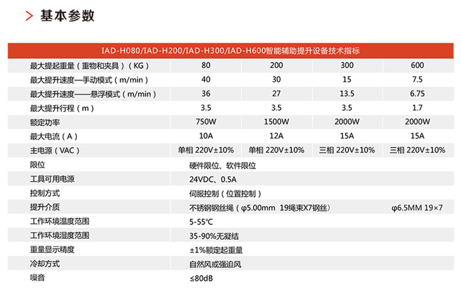 刘伯温精选十码