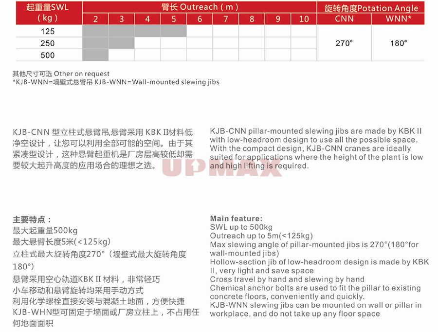 刘伯温精选十码