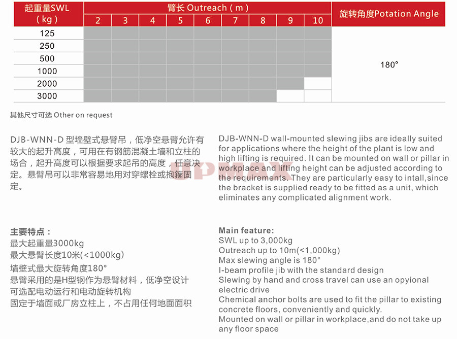 刘伯温精选十码