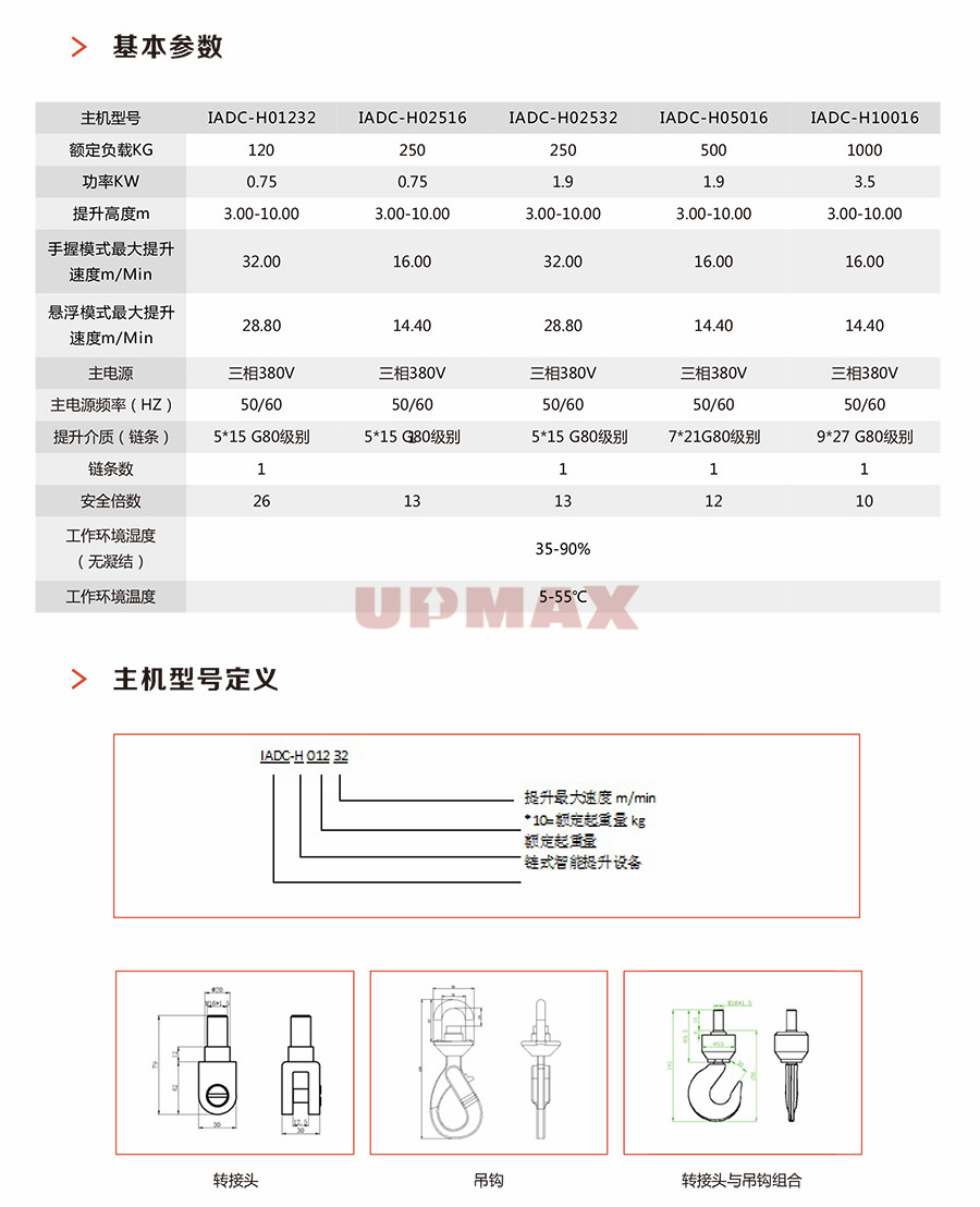 刘伯温精选十码