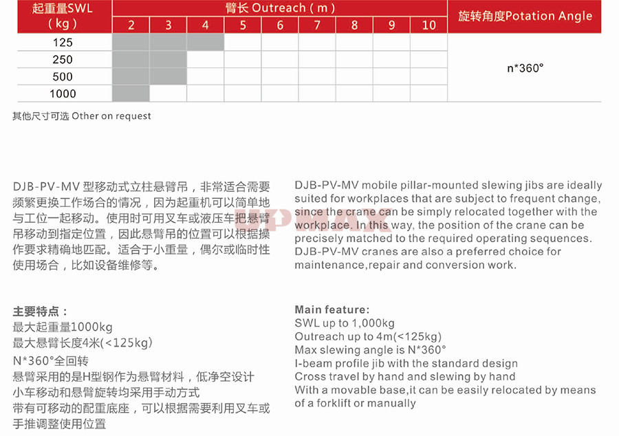 刘伯温精选十码