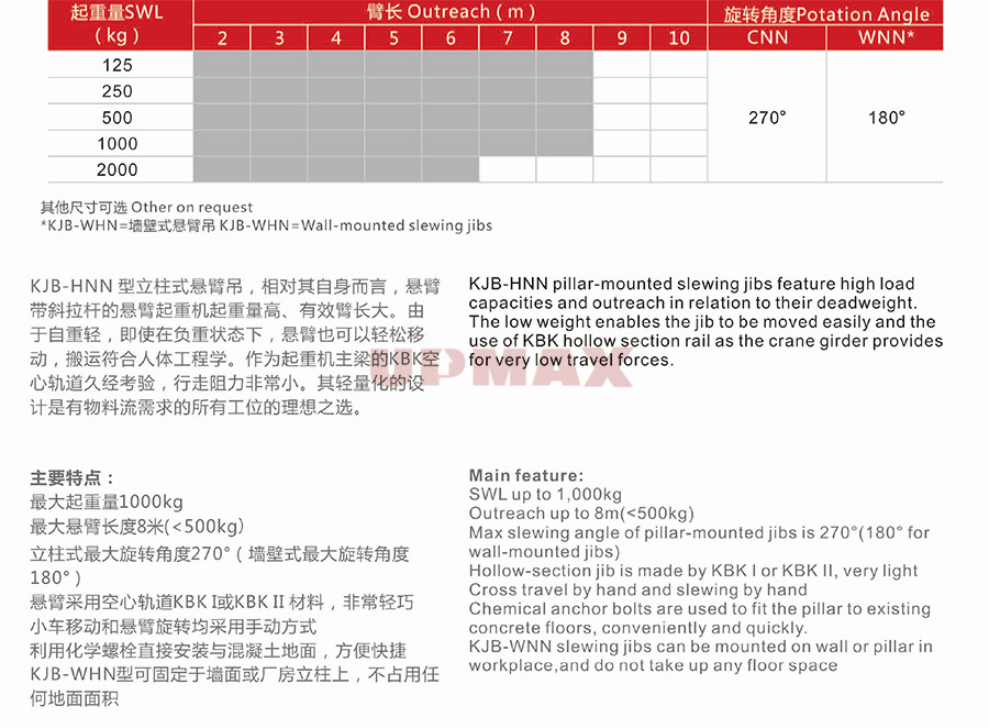 刘伯温精选十码