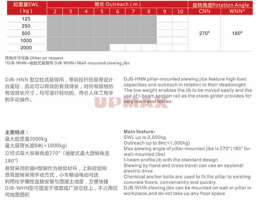 刘伯温精选十码