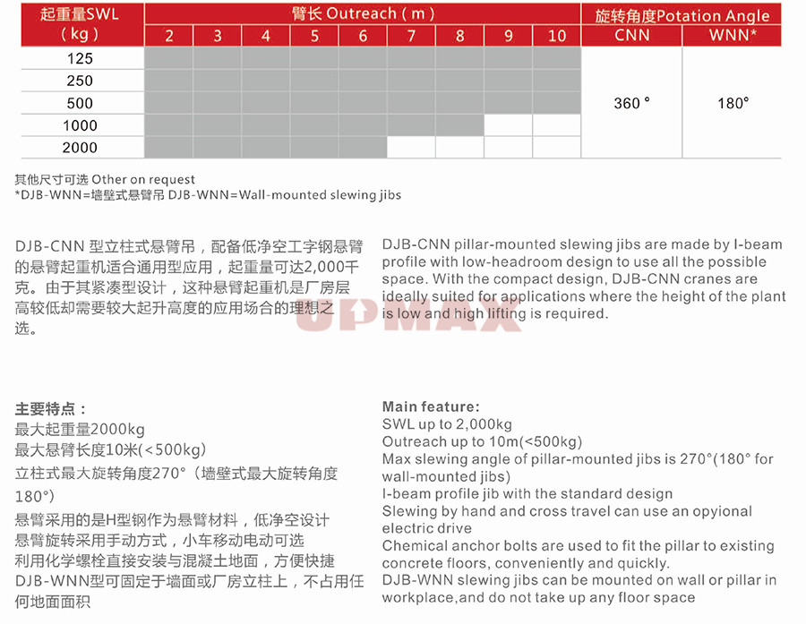 刘伯温精选十码