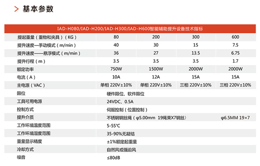 刘伯温精选十码