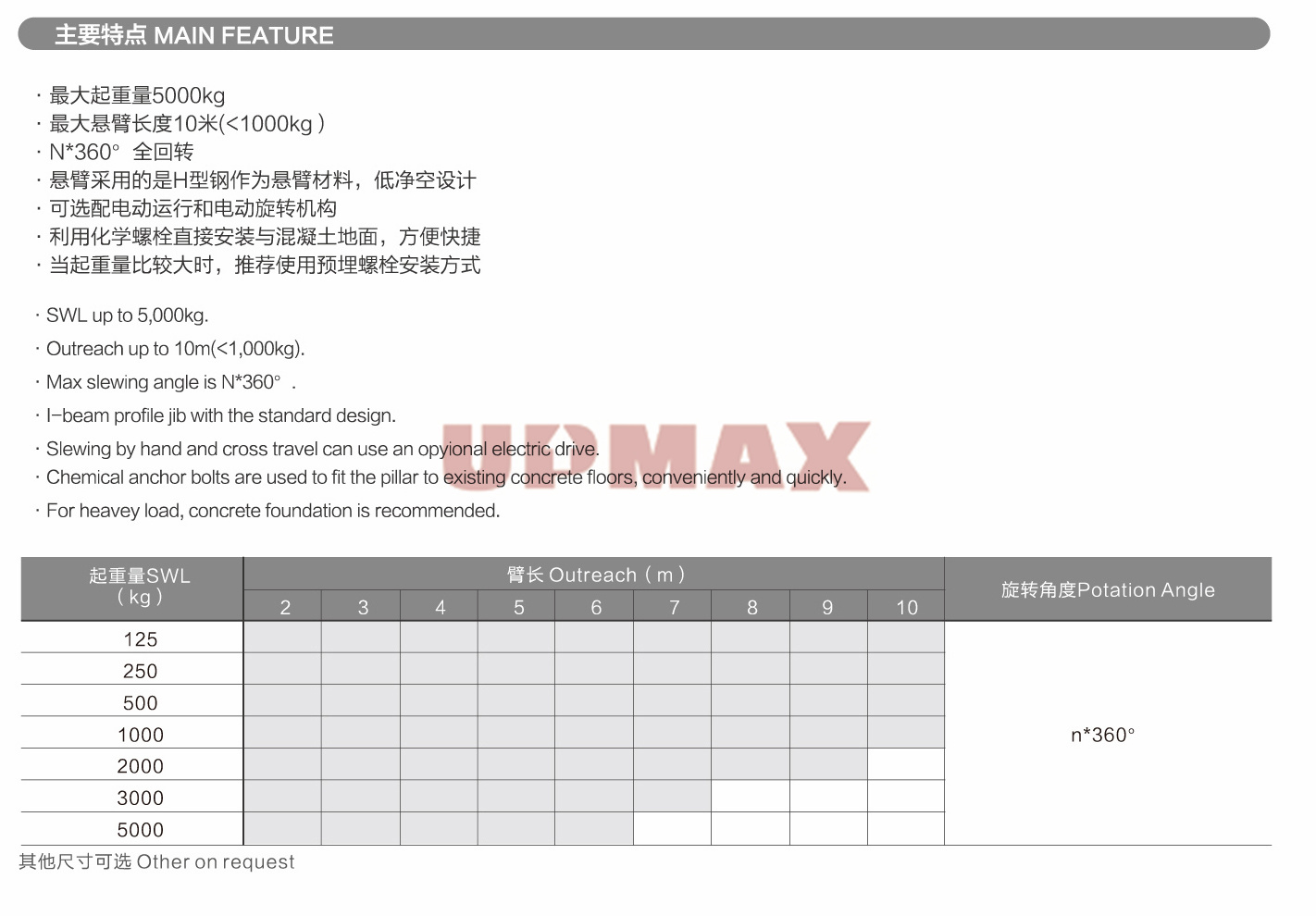 刘伯温精选十码