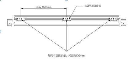 刘伯温精选十码